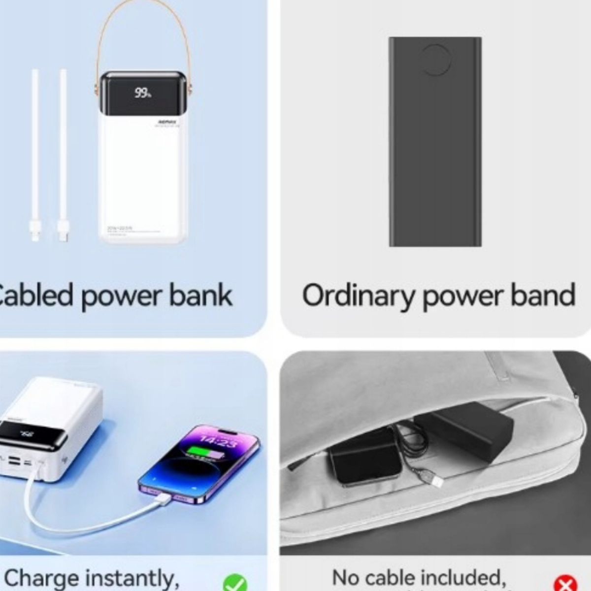 Remax Lesu 2 60000 mAh – Výkonná powerbanka s rychlým nabíjením, kabely a LED svítilnou